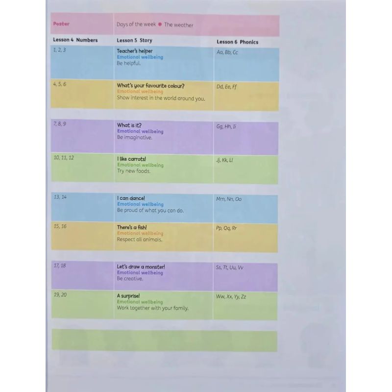 BEEHIVE STARTER - SB W/ONLINE PRACTICE PACK (IMPRENTA MINUSCULA) (Nuevo) - Miniatura 3