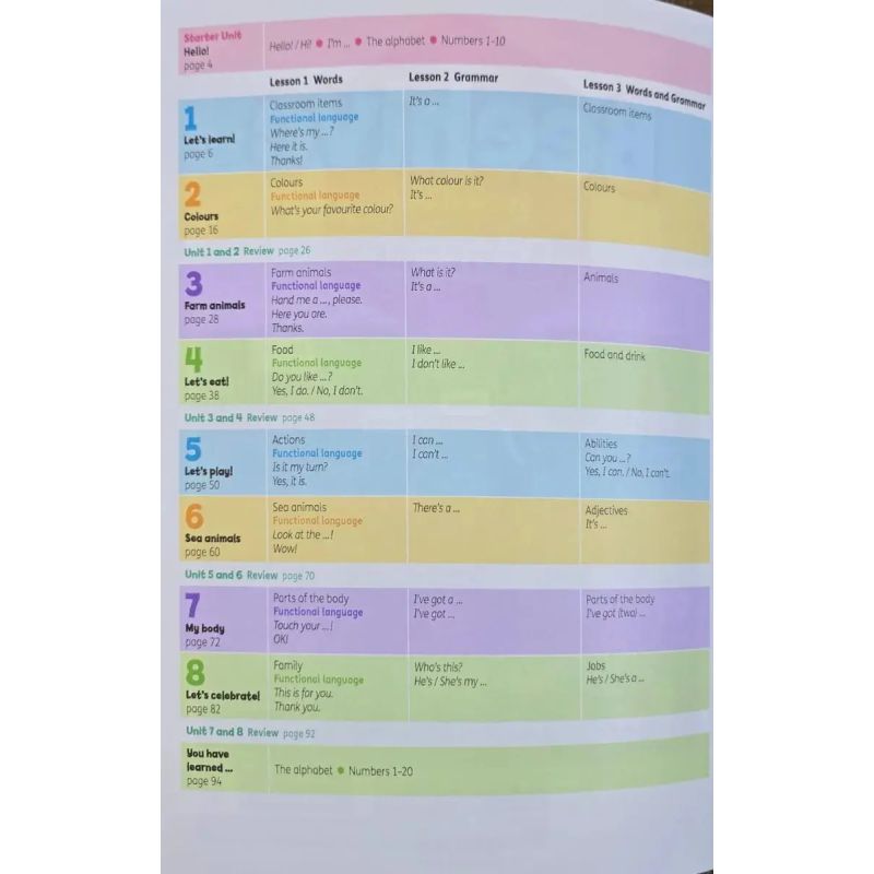 BEEHIVE STARTER - SB W/ONLINE PRACTICE PACK (IMPRENTA MINUSCULA) (Nuevo) - Miniatura 2