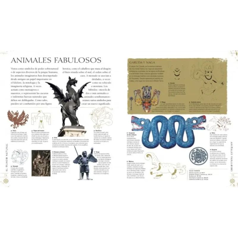 SIGNOS Y SIMBOLOS - GUIA ILUSTRADA DE SU ORIGEN Y SIGNIFICADO - TD (Nuevo) - Miniatura 2