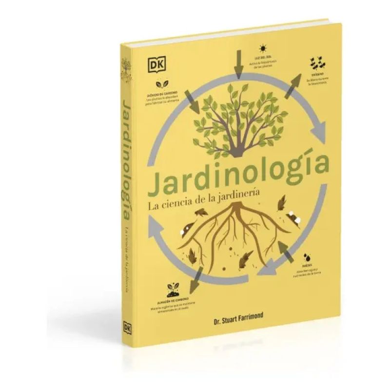 JARDINOLOGIA - LA CIENCIA DE LA JARDINERIA - TD (Nuevo) - Miniatura 4
