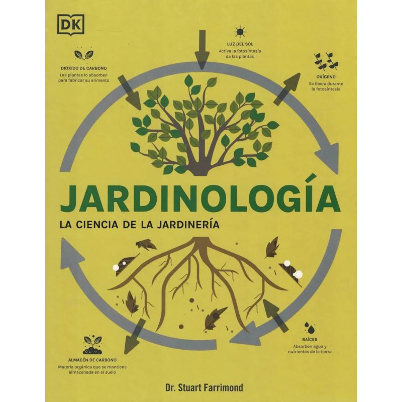 JARDINOLOGIA - LA CIENCIA DE LA JARDINERIA - TD (Nuevo) - Miniatura 8