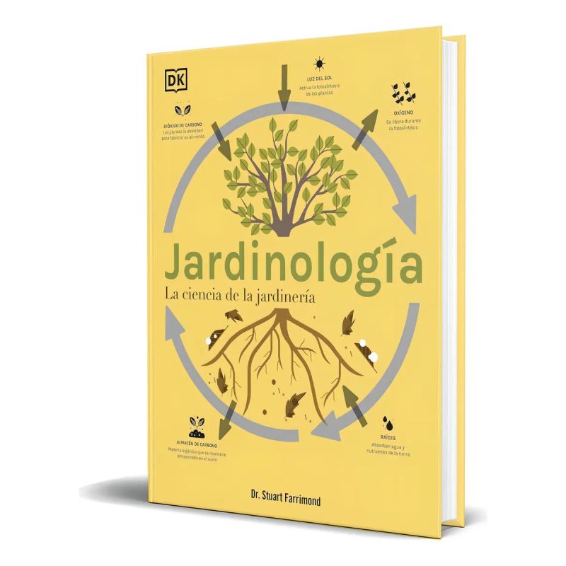 JARDINOLOGIA - LA CIENCIA DE LA JARDINERIA - TD (Nuevo)