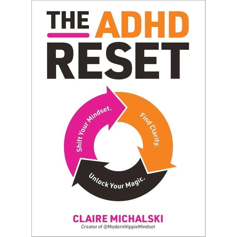 ADHD RESET, THE - PB (Nuevo)