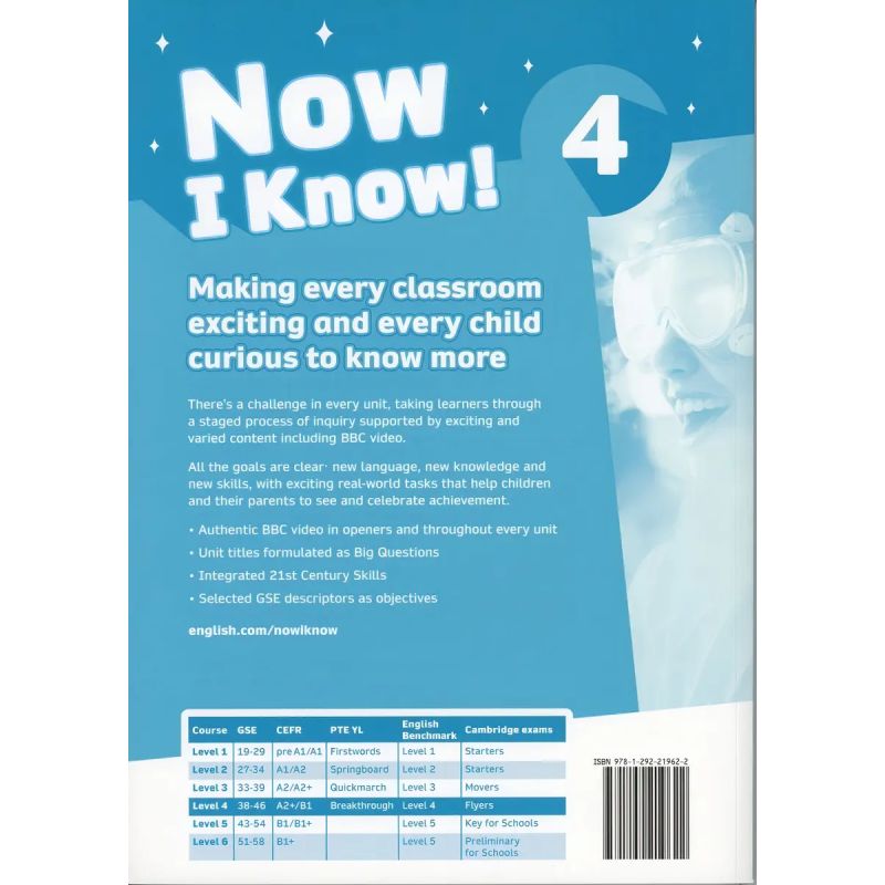 NOW I KNOW 4 - SB (Nuevo) - Miniatura 2