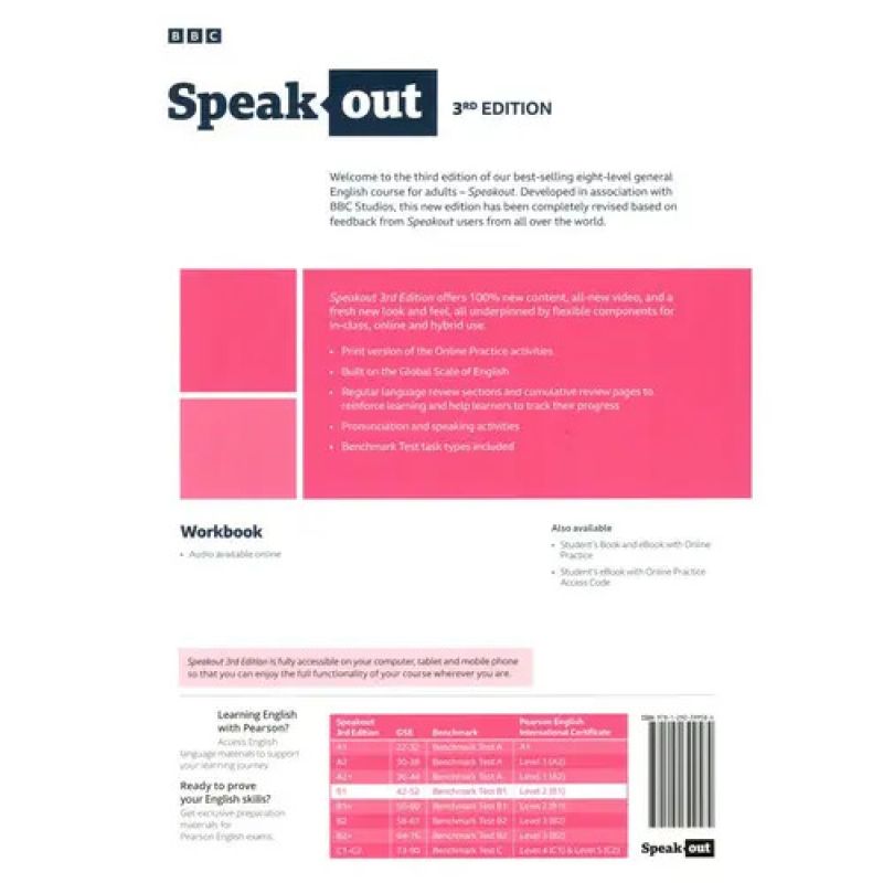SPEAKOUT B1 3/ED.- WB (Nuevo) - Miniatura 2