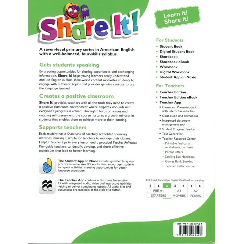 SHARE IT 2 - WB + DIGITAL WB (Nuevo) - Miniatura 2