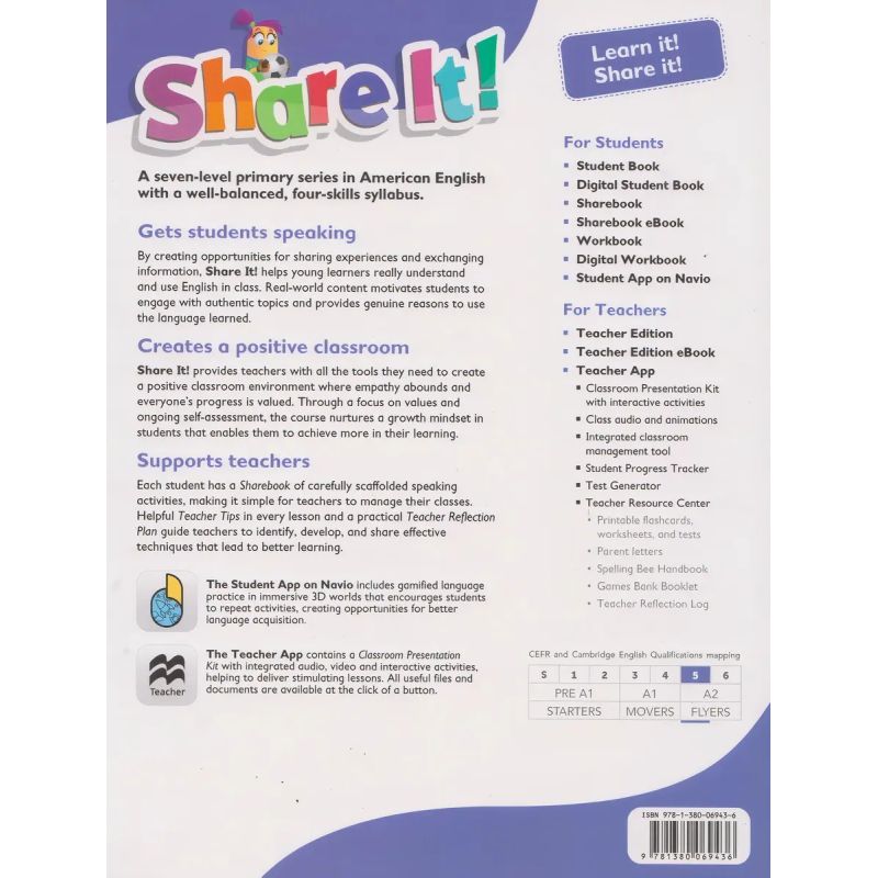SHARE IT 5 - WB + DIGITAL WB (Nuevo) - Miniatura 2
