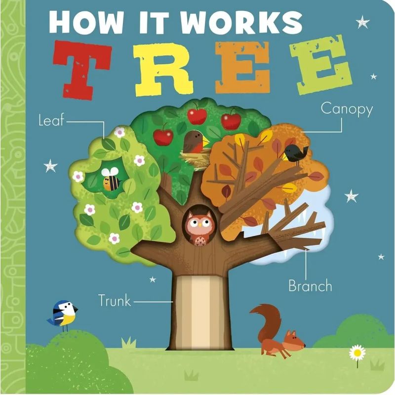 HOW IT WORKS: TREE - BB (Nuevo)