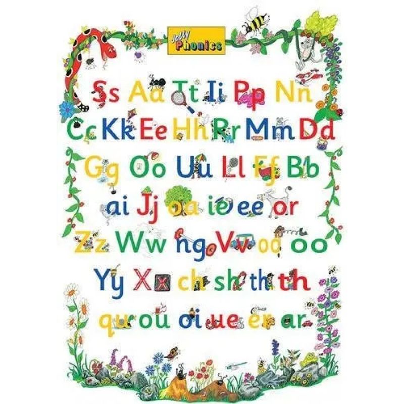 LETTER SOUND POSTER (Nuevo)