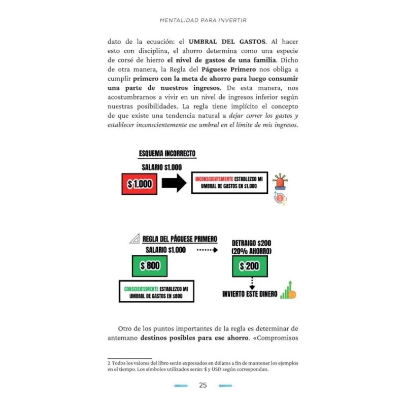 MENTALIDAD PARA INVERTIR (Nuevo) - Miniatura 2