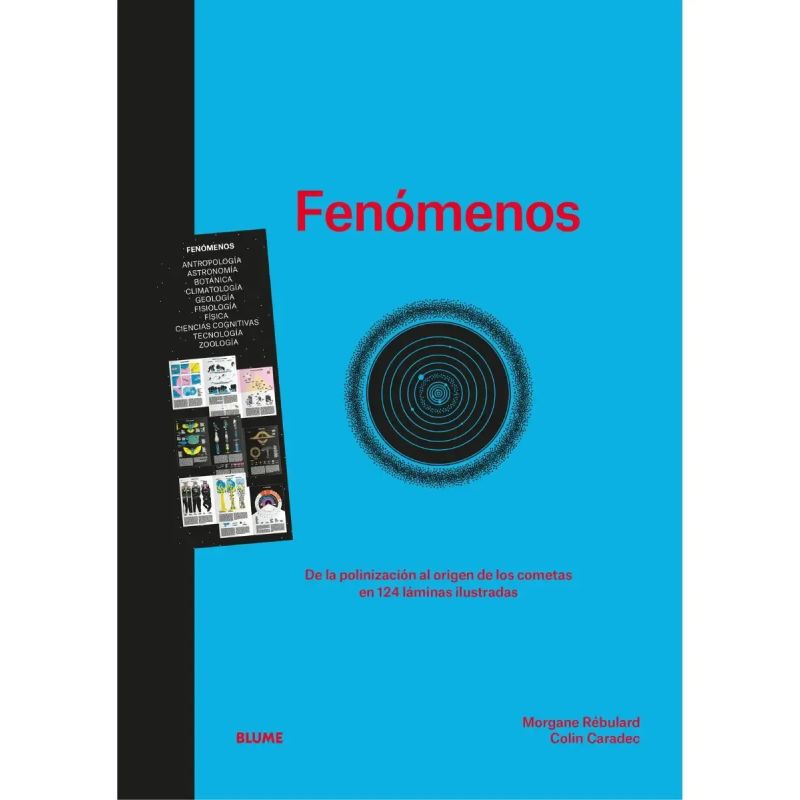FENOMENOS - TD (Nuevo)
