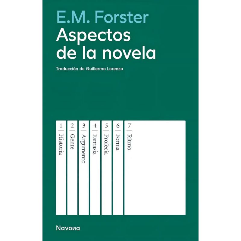 ASPECTOS DE LA NOVELA (Nuevo)