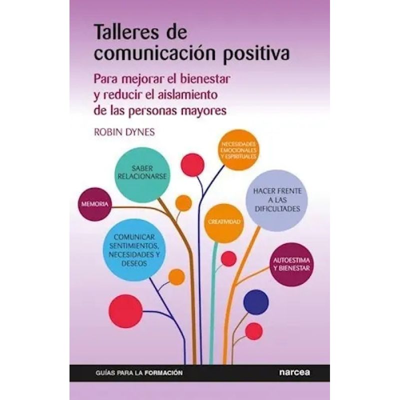 TALLERES DE COMUNICACION POSITIVA - PARA MEJORAR EL BIENESTAR Y REDUCIR EL AISLAMIENTO DE LAS PERSONAS MAYORES (Nuevo)