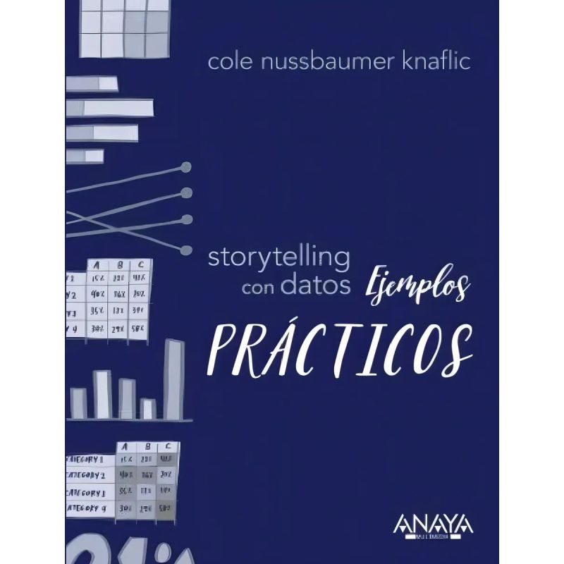 STORYTELLING CON DATOS - EJEMPLOS PRACTICOS (Nuevo)