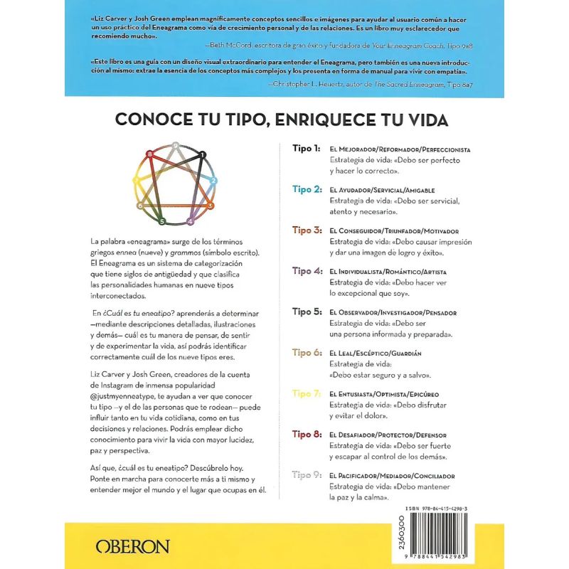 CUAL ES TU ENEATIPO? - GUIA ESENCIAL SOBRE EL ENEAGRAMA (Nuevo)
