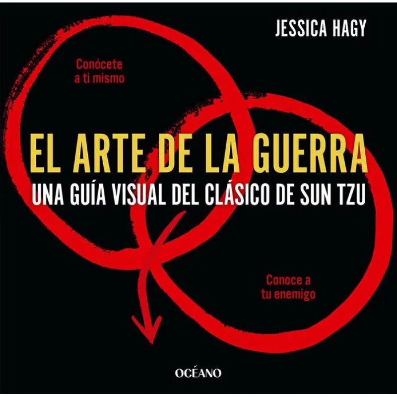 ARTE DE LA GUERRA, EL - GUIA VISUAL (Nuevo)