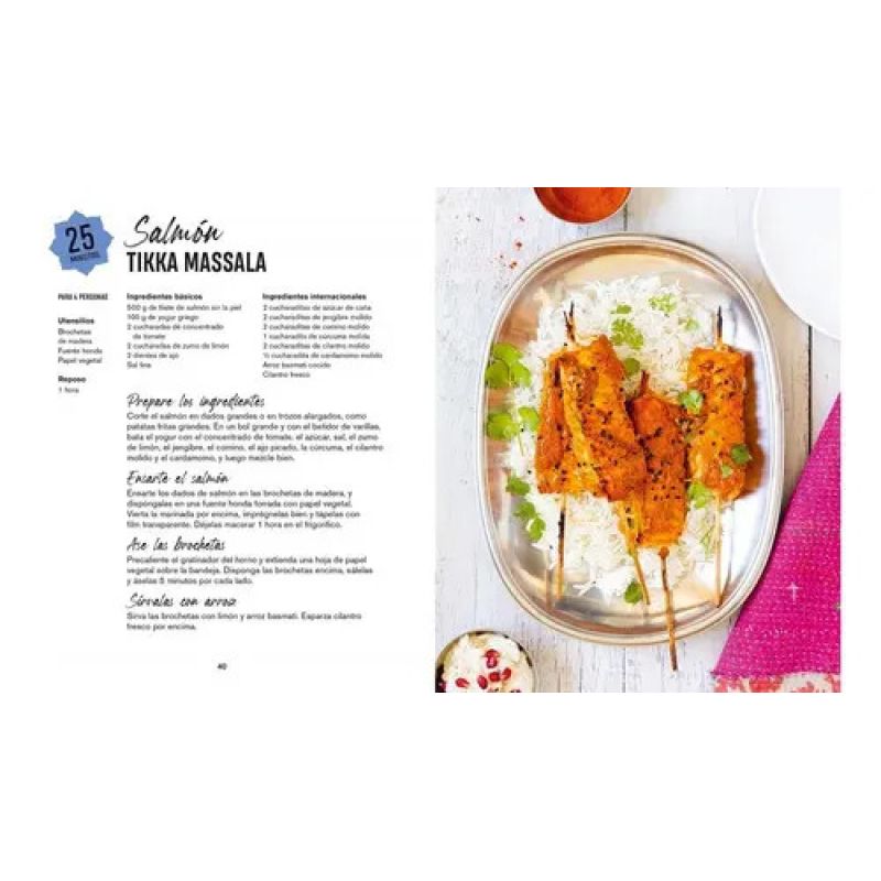 PEQUEÑOS PLATOS DEL MUNDO INDIA (TD) (Nuevo) - Miniatura 2