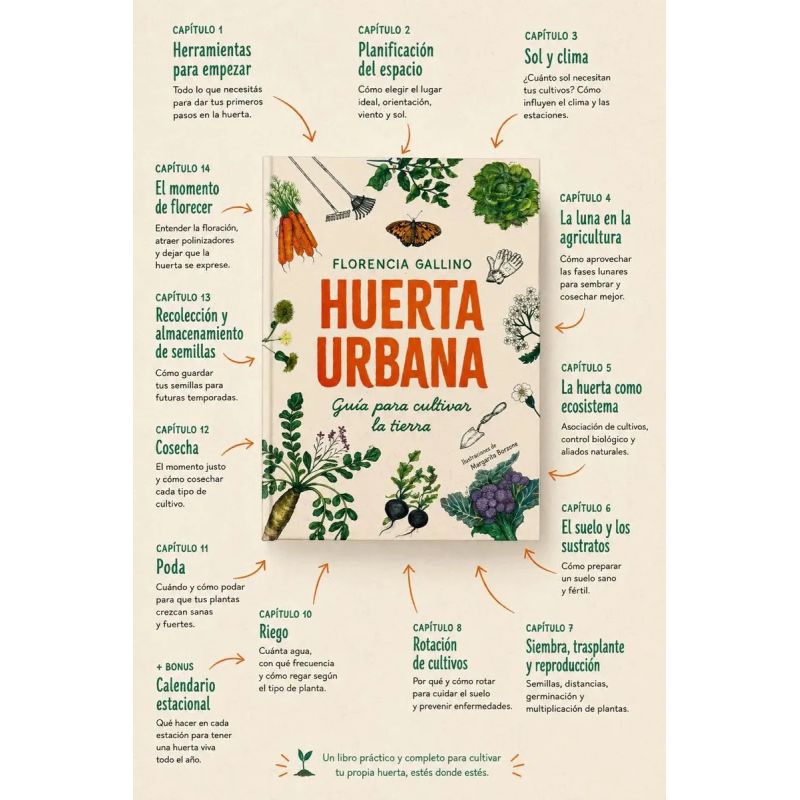 HUERTA URBANA (Nuevo) - Miniatura 5