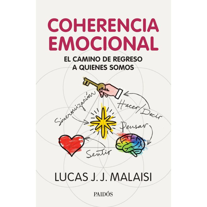COHERENCIA EMOCIONAL (Nuevo)