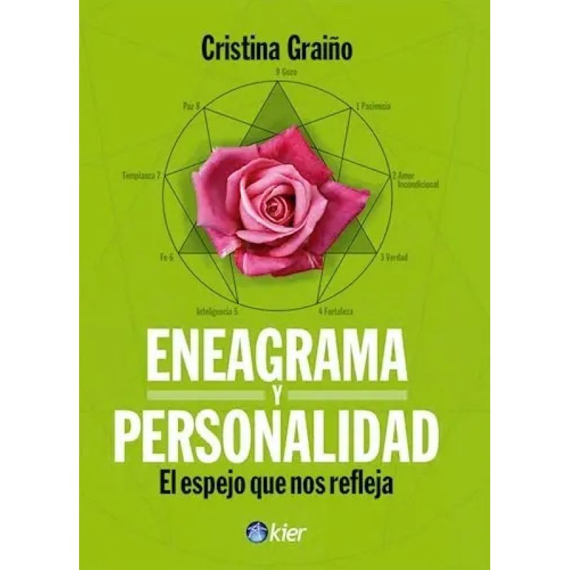 ENEAGRAMA Y PERSONALIDAD (Nuevo)