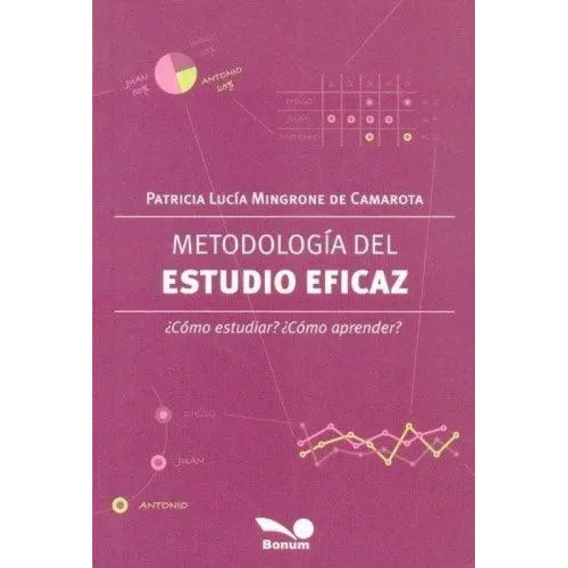 METODOLOGIA DEL ESTUDIO EFICAZ (Nuevo)