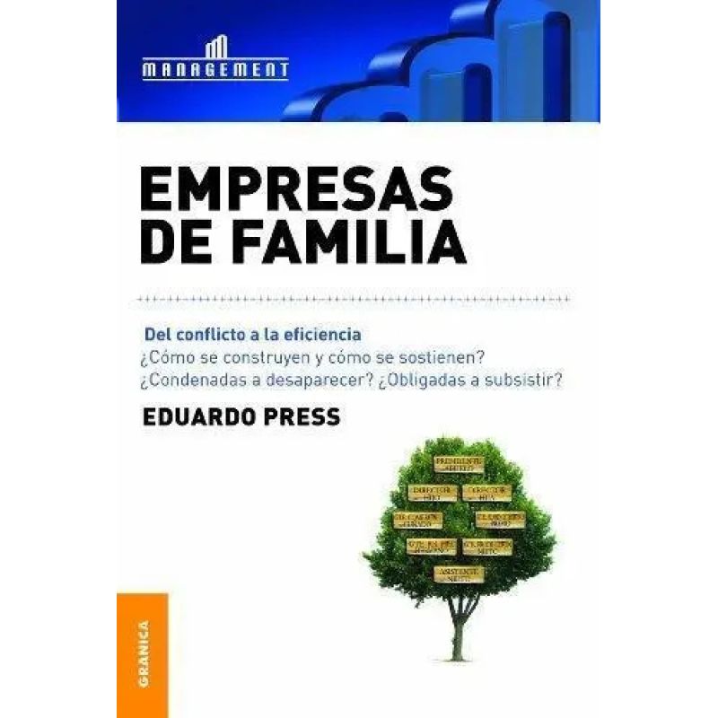 EMPRESAS DE FAMILIA (Nuevo)