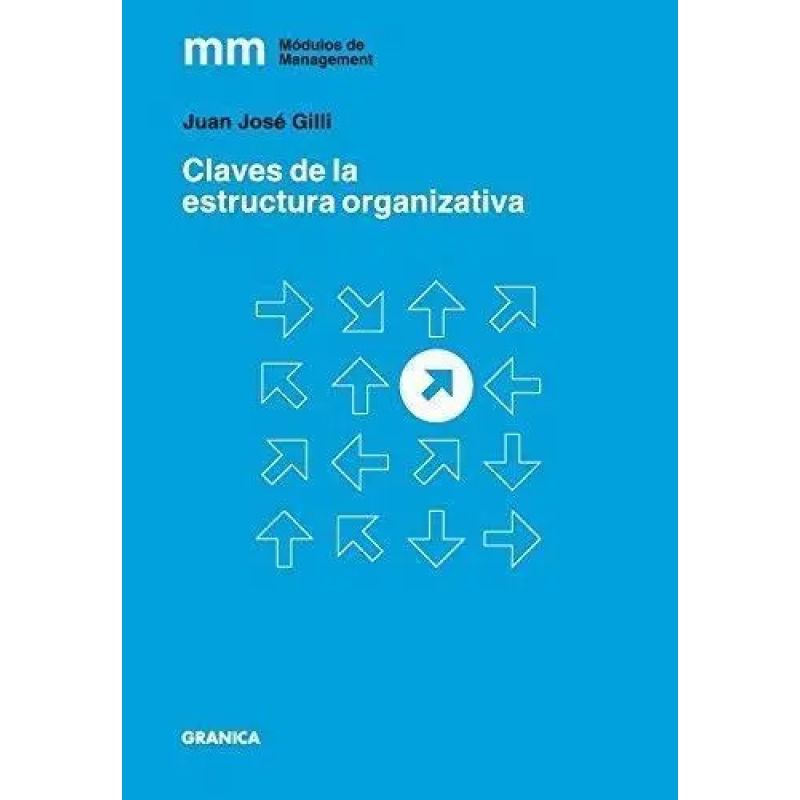 CLAVES DE LA ESTRUCTURA ORGANIZATIVA (Nuevo)