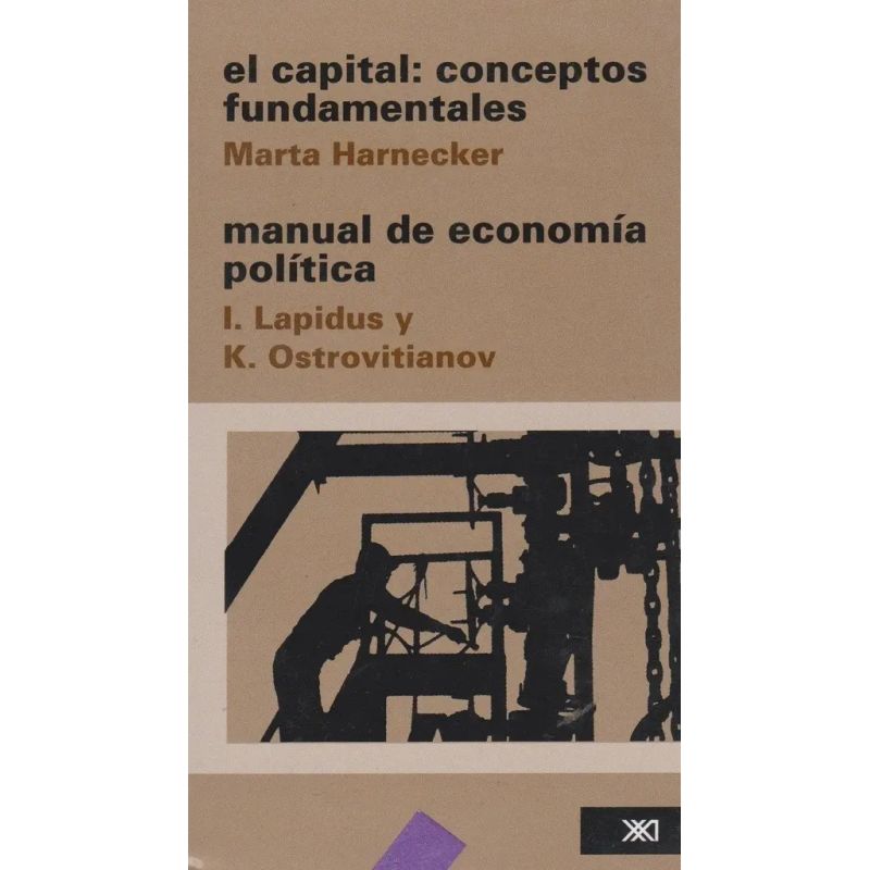 CAPITAL, EL - CONCEPTOS FUNDAMENTALES - MANUAL DE ECONOMIA POLITICA