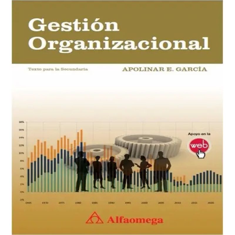 GESTION ORGANIZACIONAL (Nuevo)