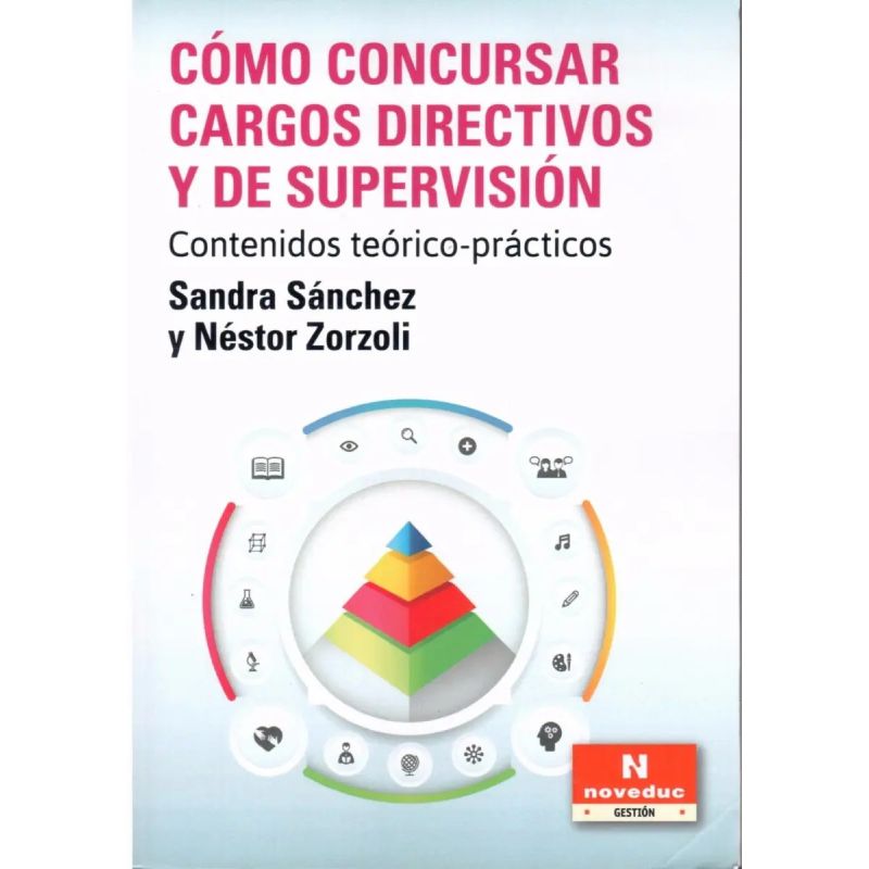 COMO CONCURSAR CARGOS DIRECTIVOS Y DE SUPERVISION (Nuevo)