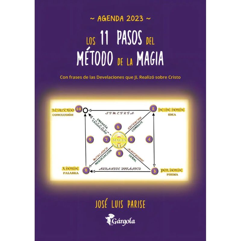 AGENDA 2023 LOS 11 PASOS DEL METODO DE LA MAGIA (Nuevo)