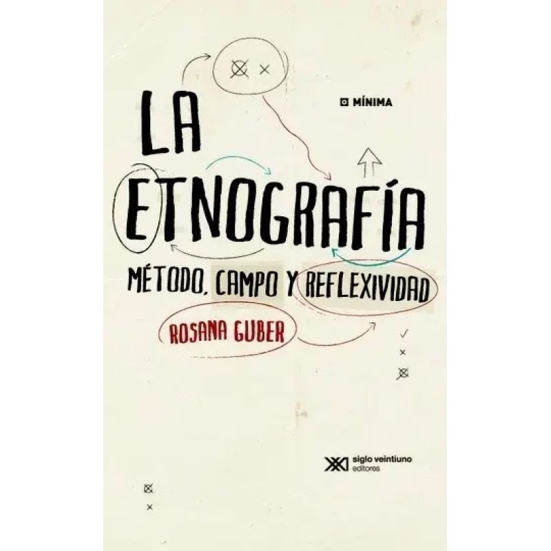 ETNOGRAFIA, LA - METODO, CAMPO Y REFLEXIVIDAD (Nuevo)