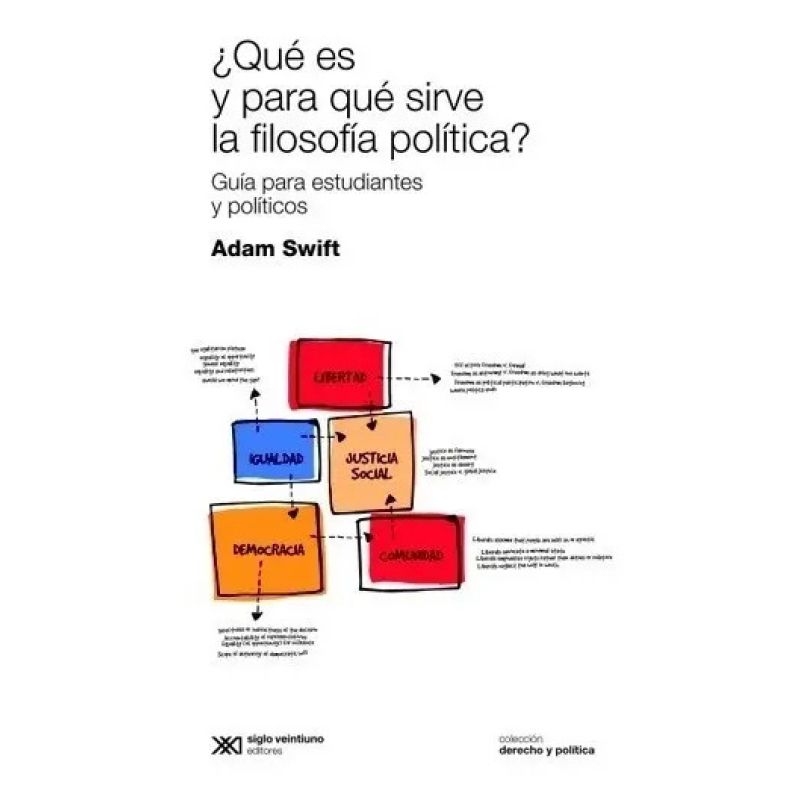 QUE ES Y PARA QUE SIRVE LA FILOSOFIA POLITICA?:GUIA PARA ESTUDIANTES Y ALUMNOS (Nuevo)