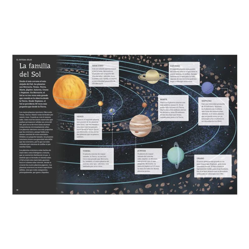 ENCICLOPEDIA ILUSTRADA DEL ESPACIO - TD (Nuevo) - Miniatura 3