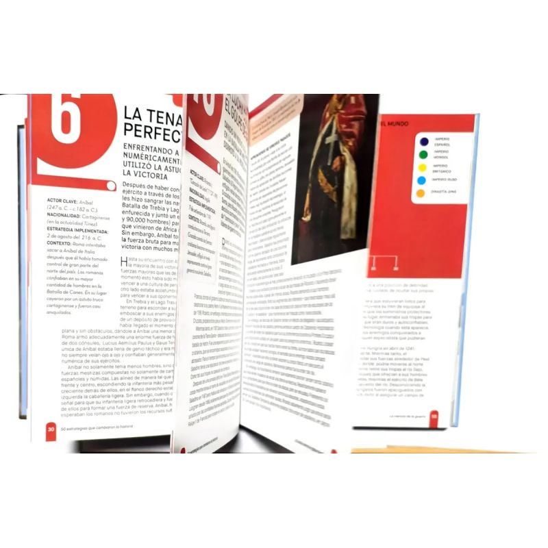 50 ESTRATEGIAS QUE CAMBIARON LA HISTORIA (TD) (Nuevo) - Miniatura 6