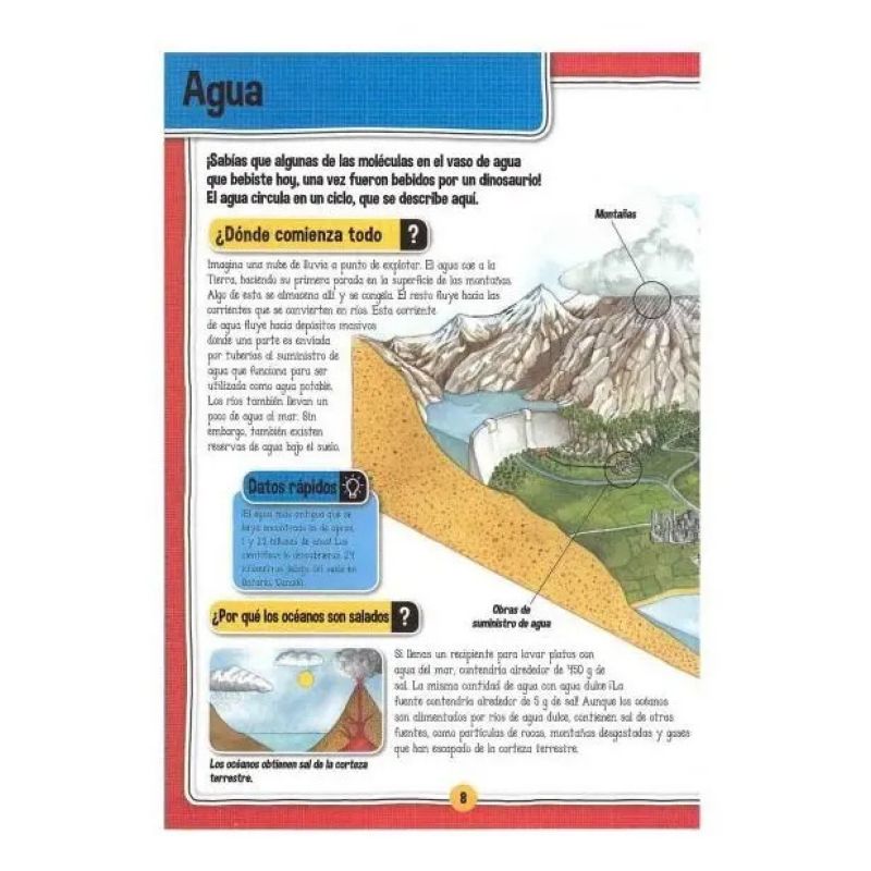 ASOMBROSO PLANETA TIERRA, EL (LIBRO + MAQUETA) (Nuevo) - Miniatura 4