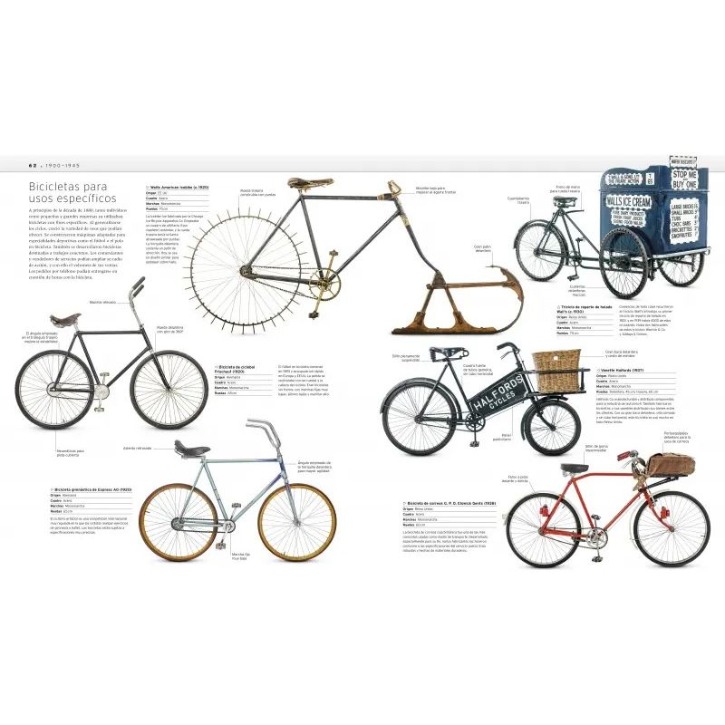 LIBRO DE LA BICICLETA, EL - Miniatura 4