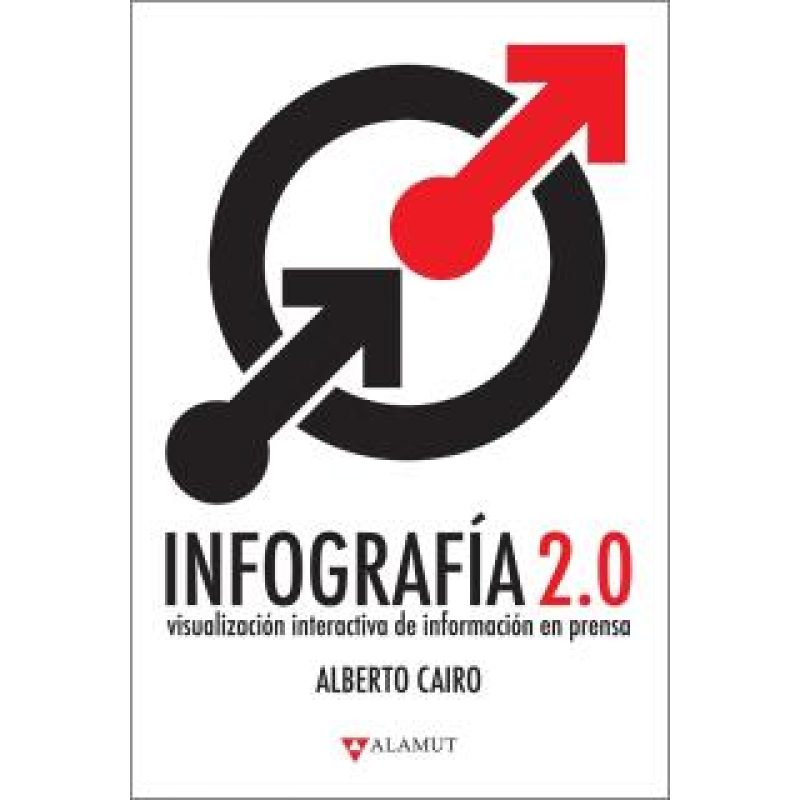 INFOGRAFIA 2.0