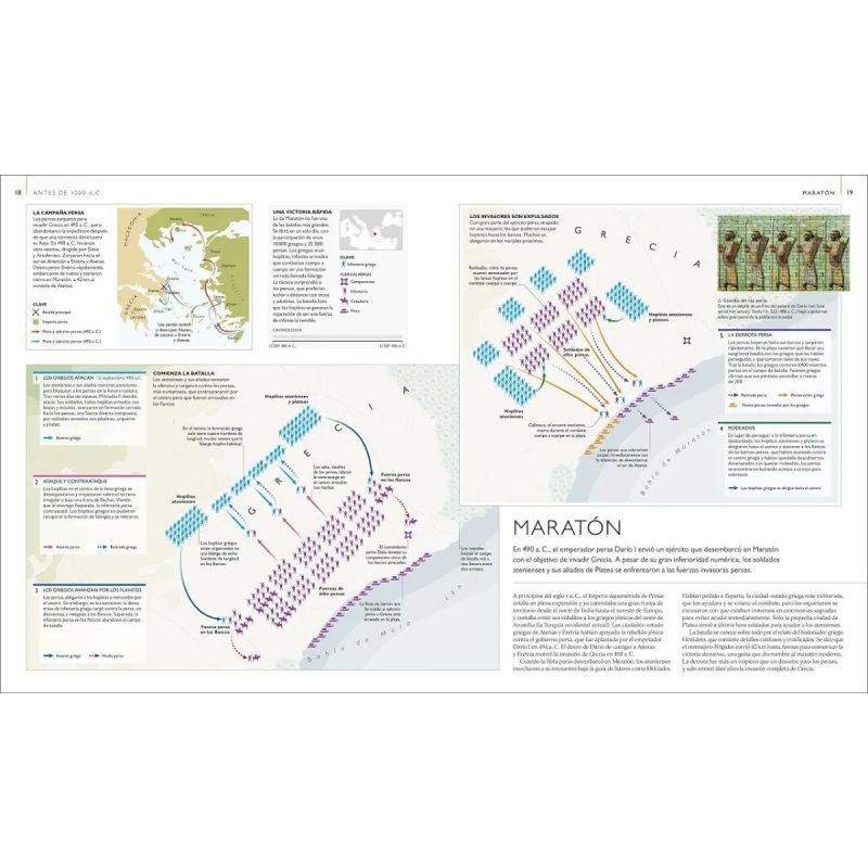 BATALLAS MAPA A MAPA