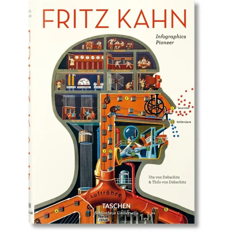 FRITZ KAHN
