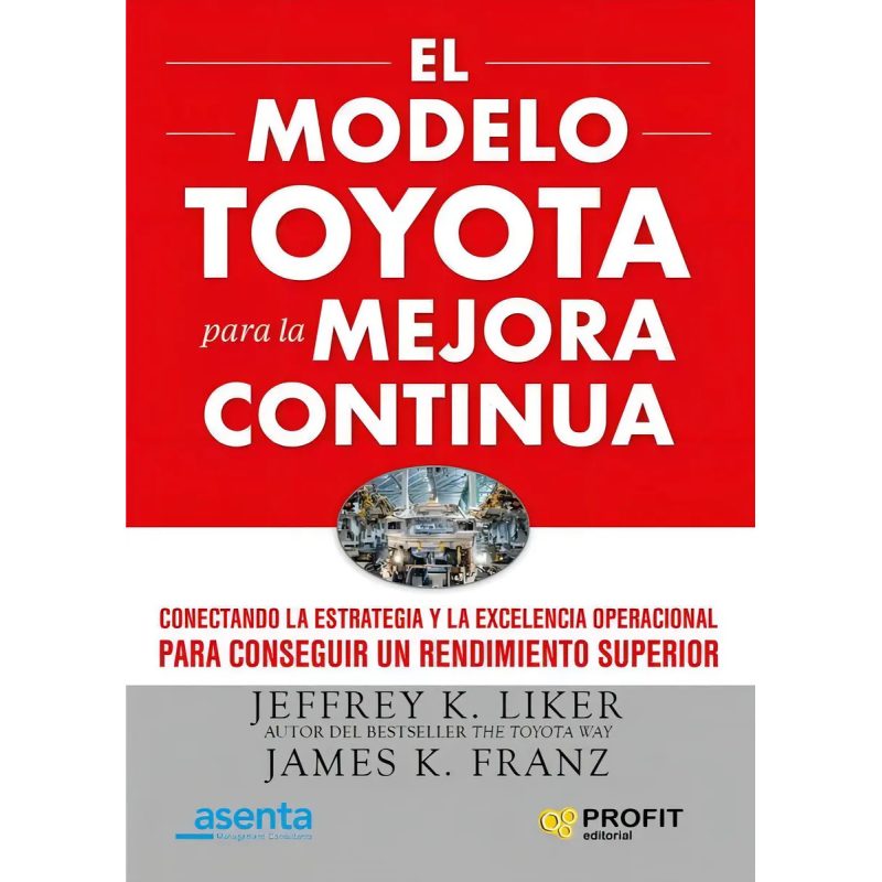 MODELO TOYOTA PARA LA MEJORA CONTINUA EL