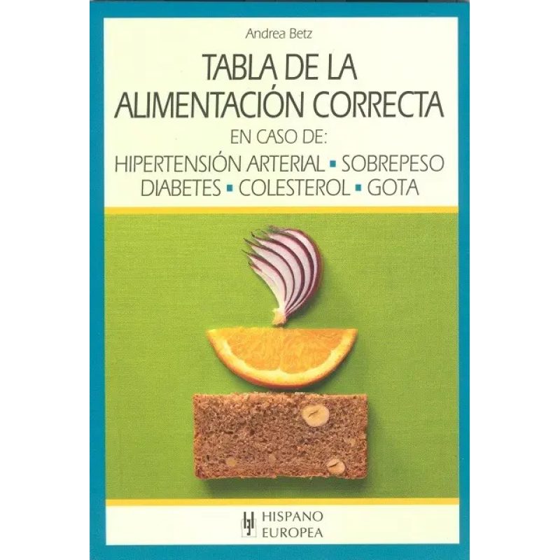 TABLA DE LA ALIMENTACION CORRECTA