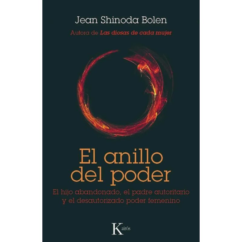 ANILLO DEL PODER EL