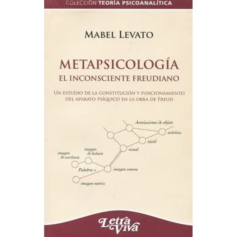 METAPSICOLOGIA EL INCONSCIENTE FREUDIANO
